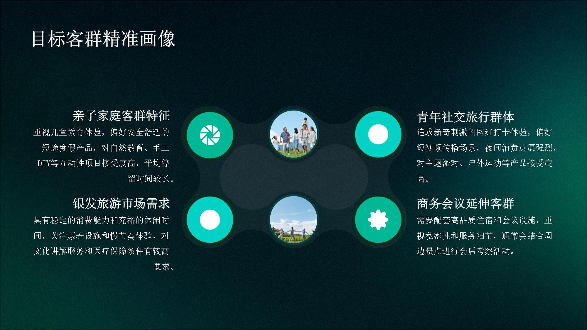 特色旅游開發(fā)項(xiàng)目策劃匯報(bào)方案